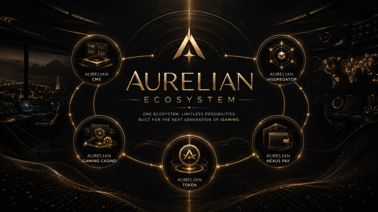 Aurelian ecosystem with Nexus Pay, CMS, iGaming, aggregator and token platforms